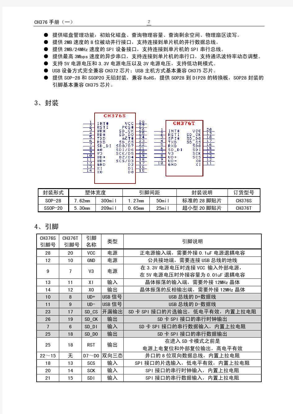 CH376中文资料