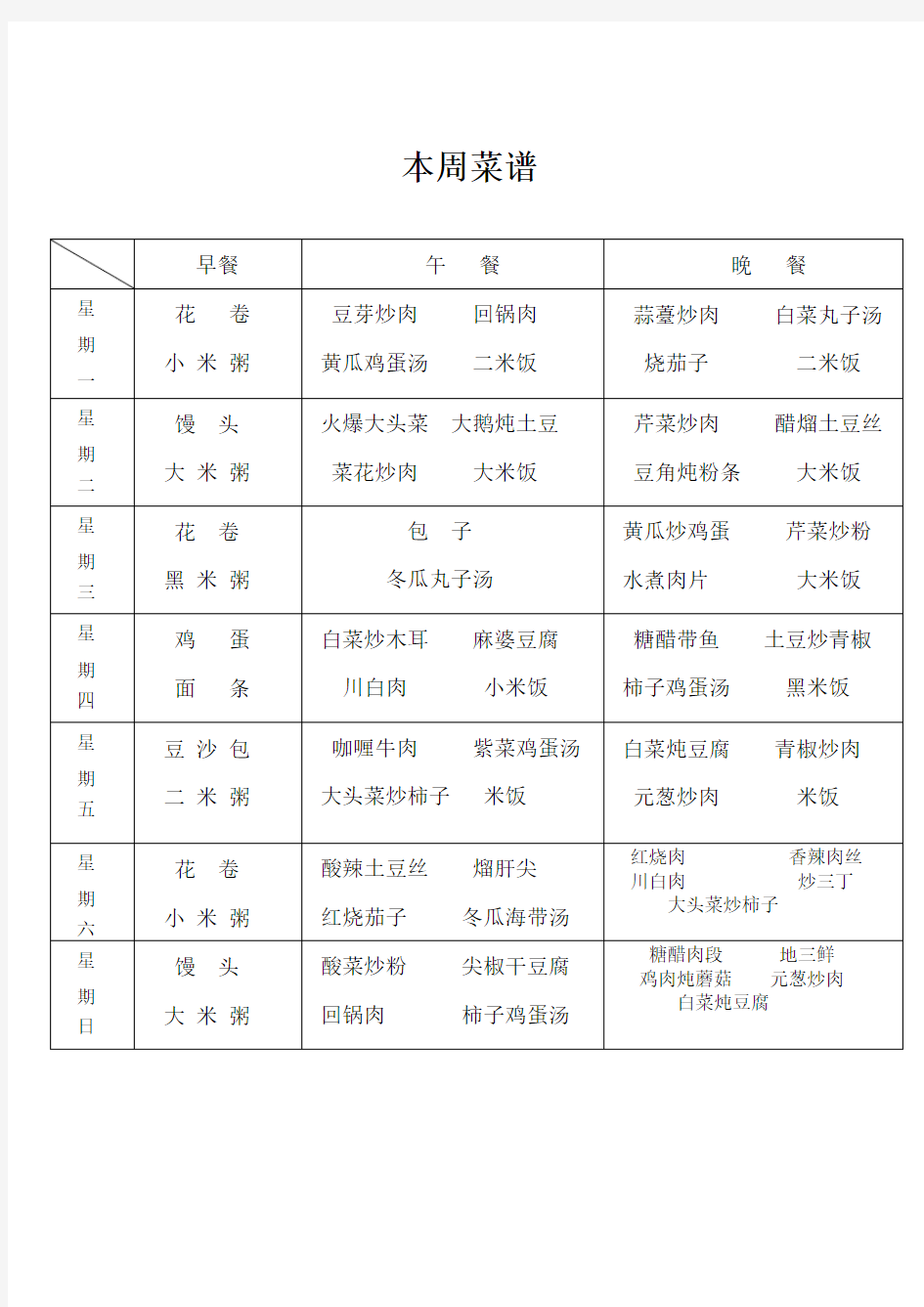 食堂每周菜谱