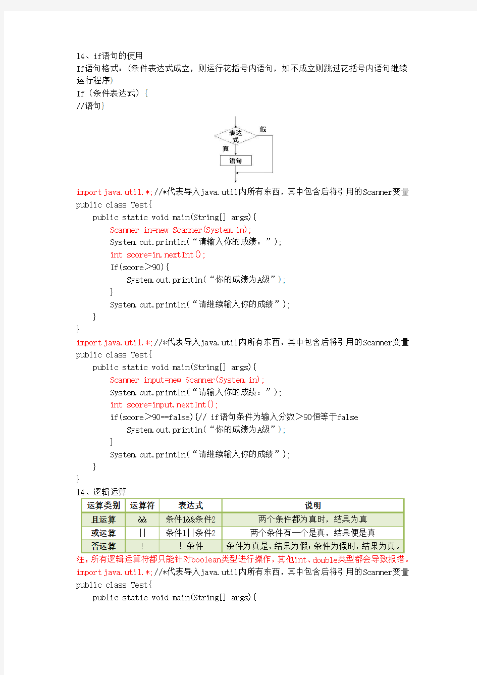 java学习笔记系列第三章-条件选择结构