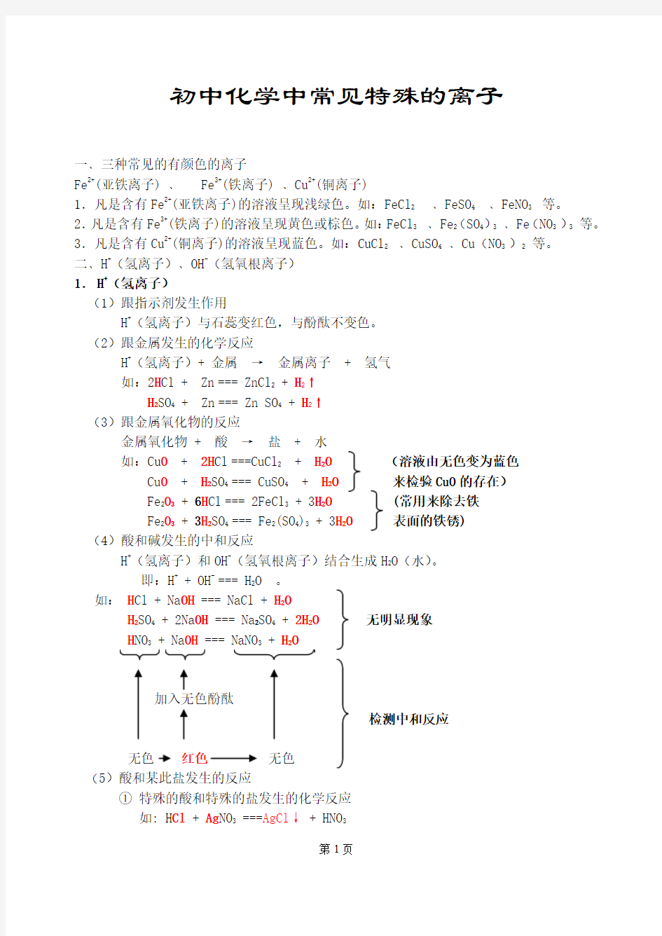 初中化学中特殊离子的鉴别