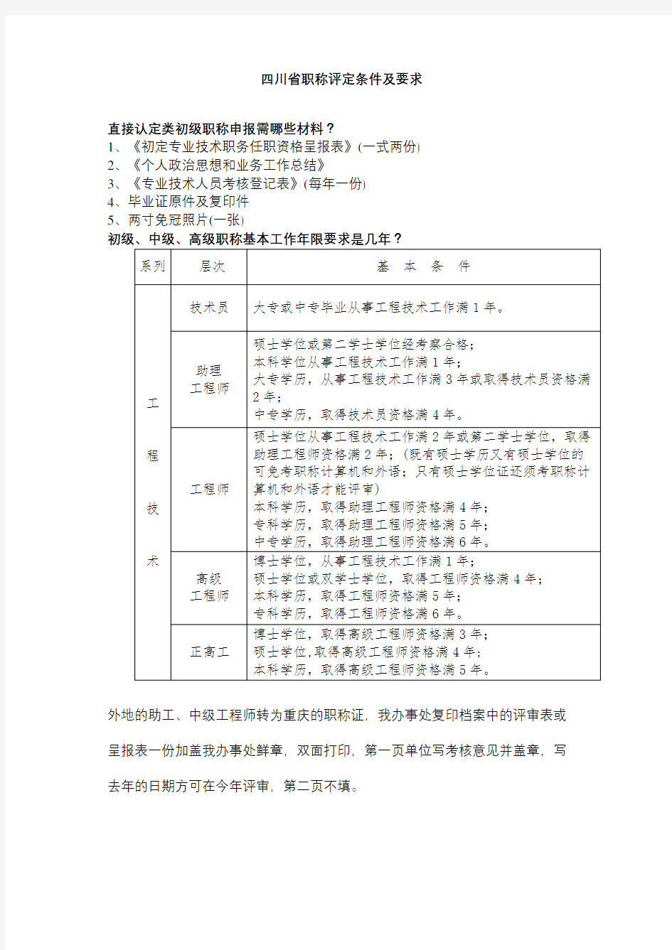 四川省职称评定条件及要求