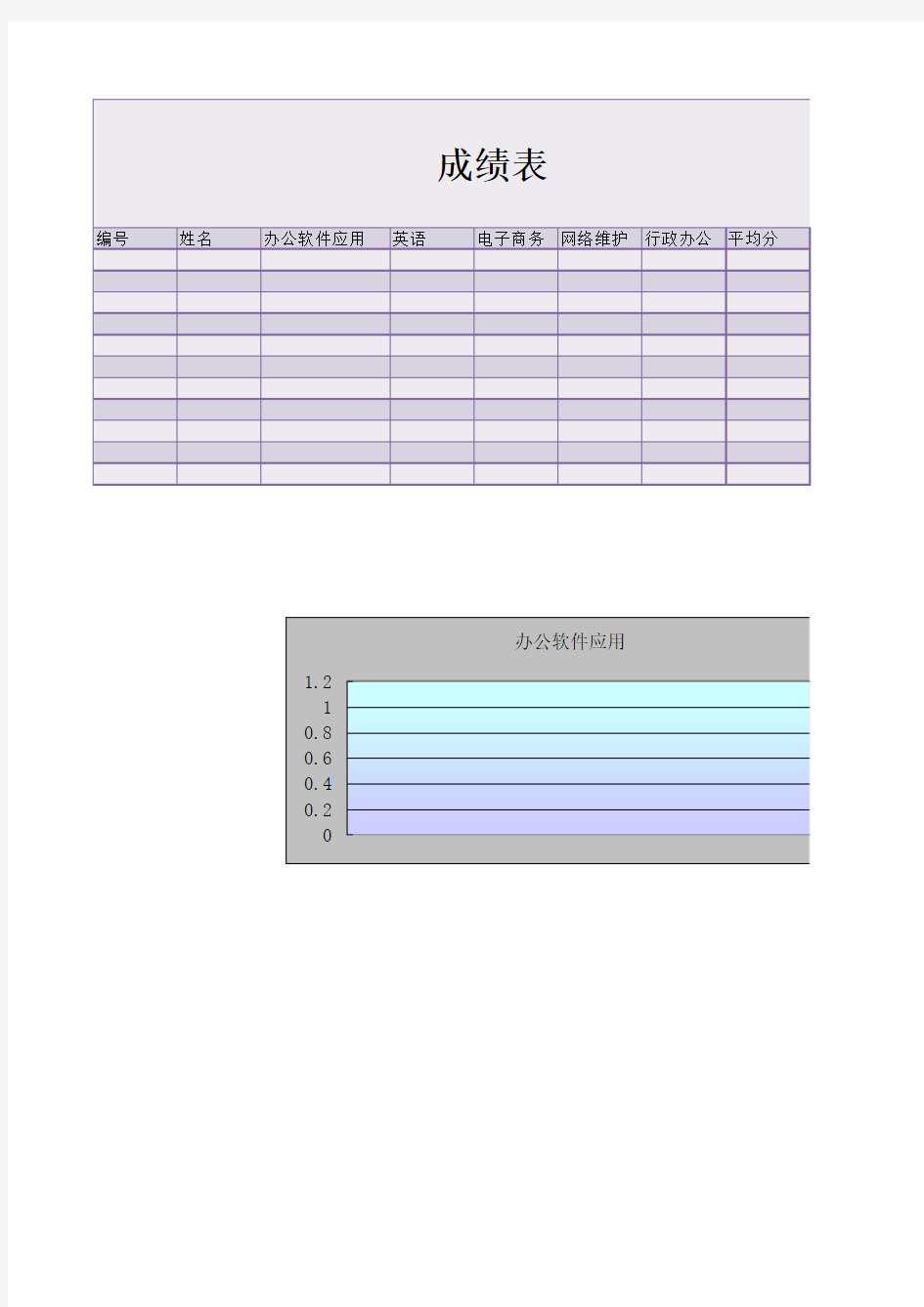 成绩表模板