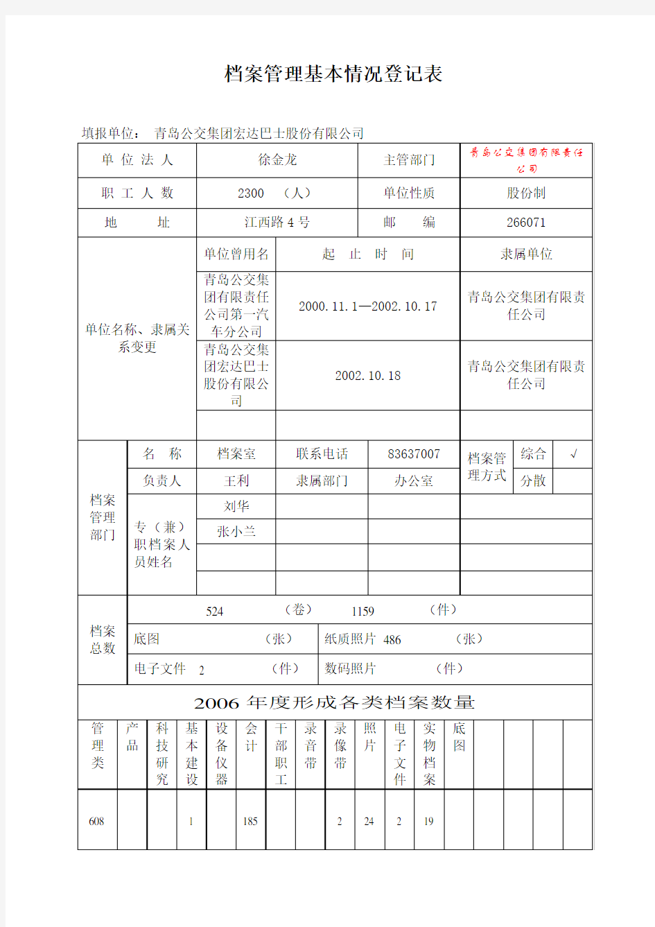 档案管理基本情况登记表 .doc