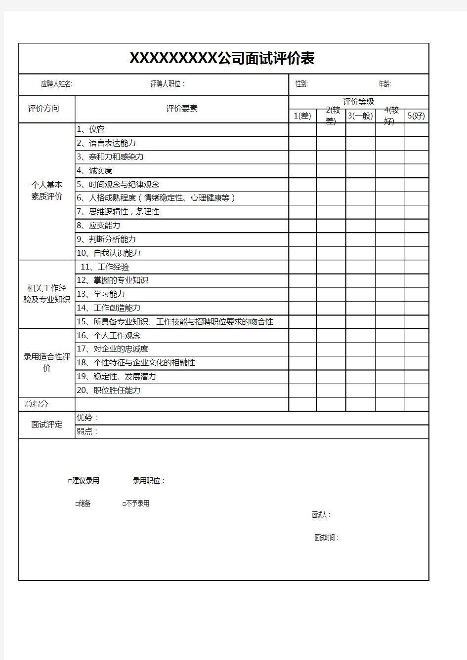 员工面试评价表模板