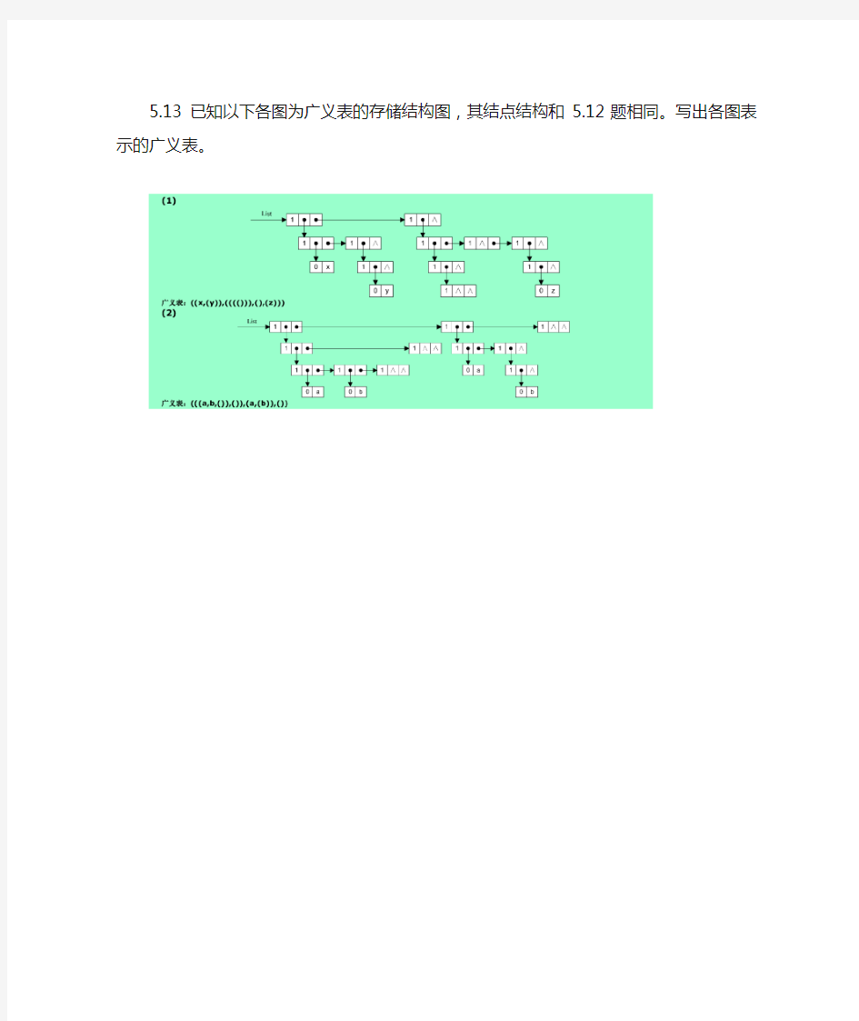 数据结构 数组与广义表习题