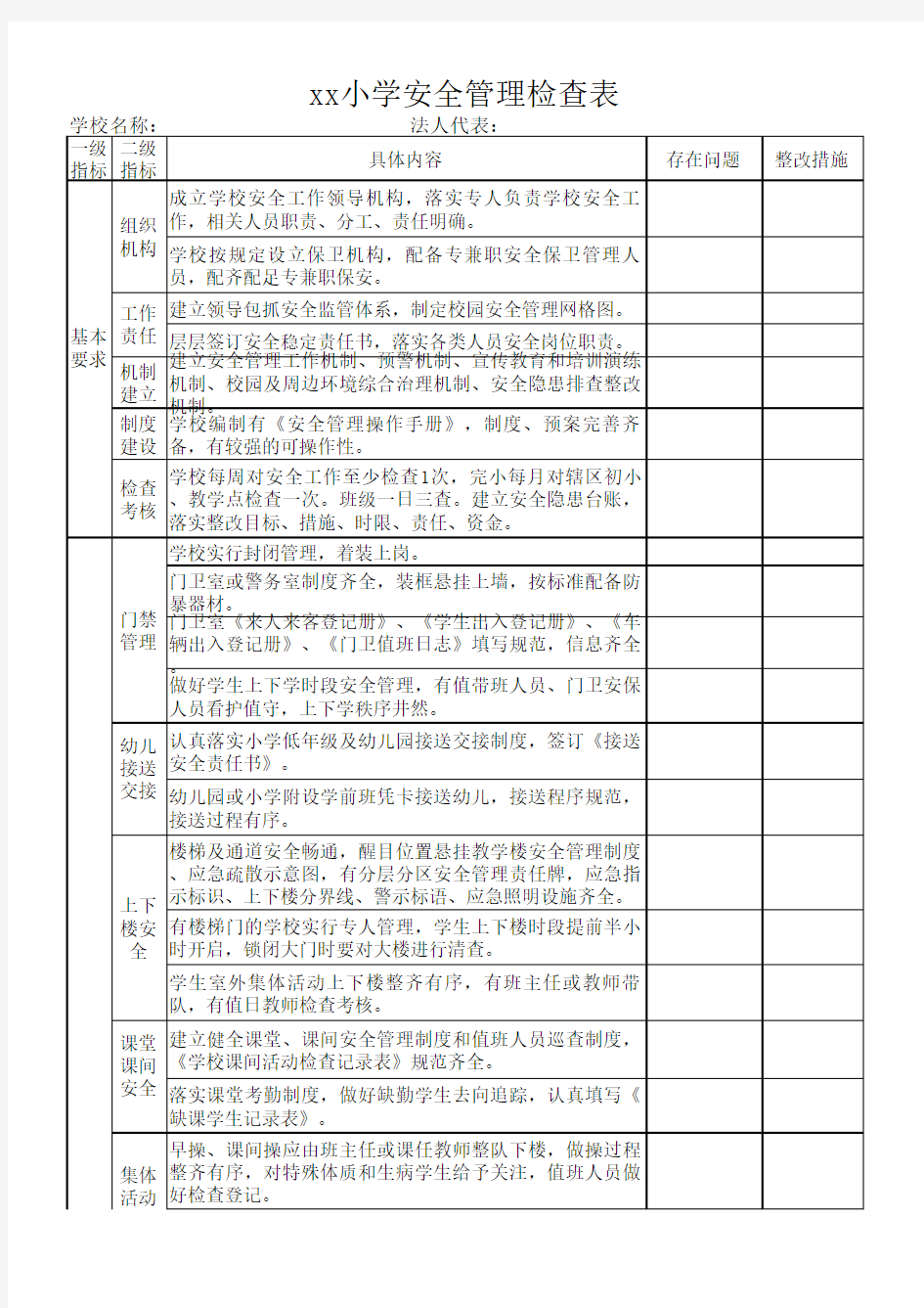 学校安全管理常规工作检查表详细