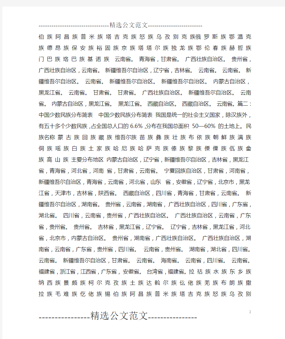 中国少数民族分布简表