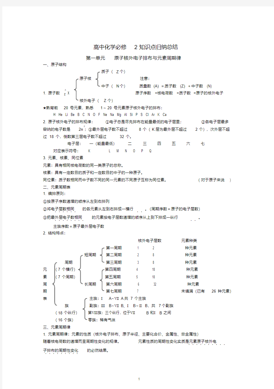 高中化学苏教版必修二知识点总结(全面)