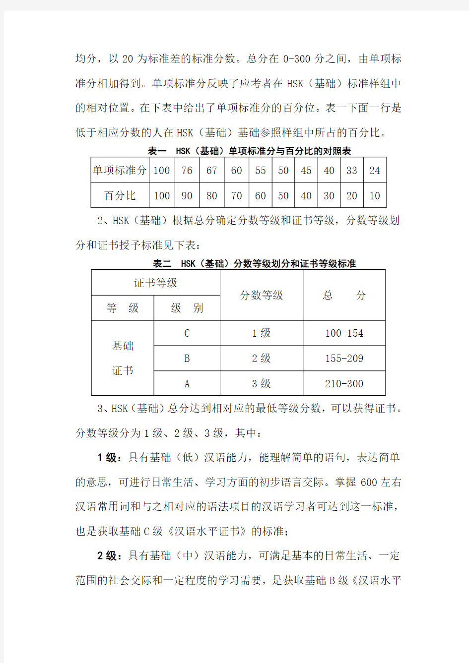 汉语水平考试(HSK)分数体系