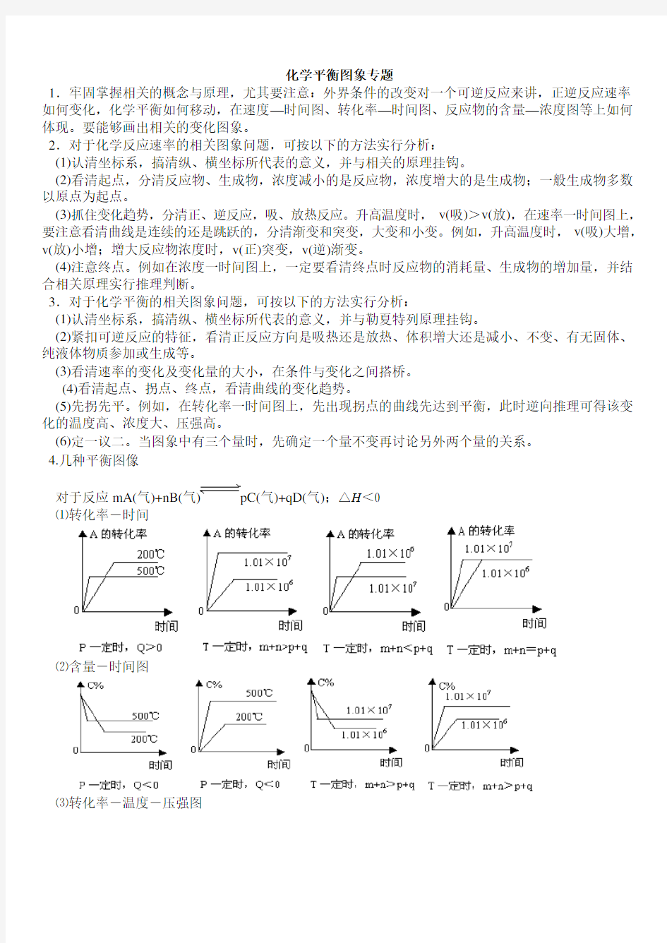 化学平衡图象专题