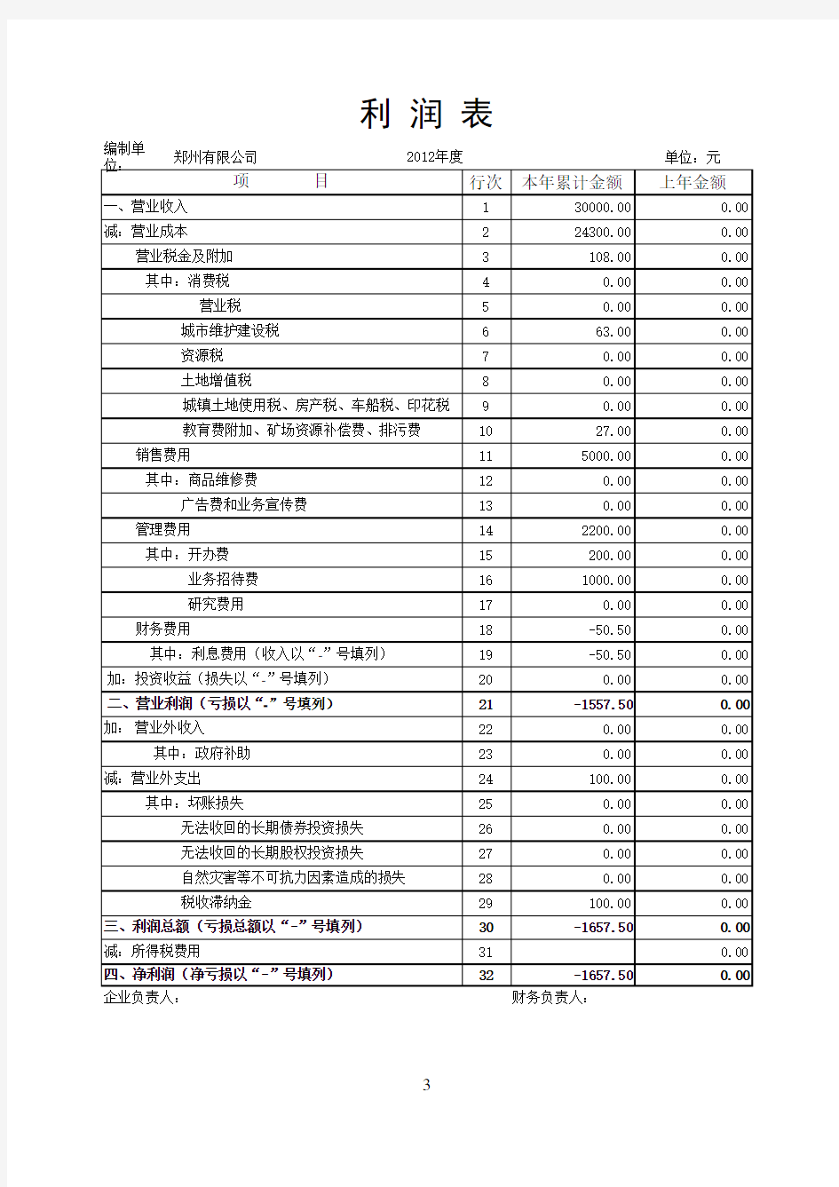 执行小企业会计准则资产负债表、利润表、现金流量表