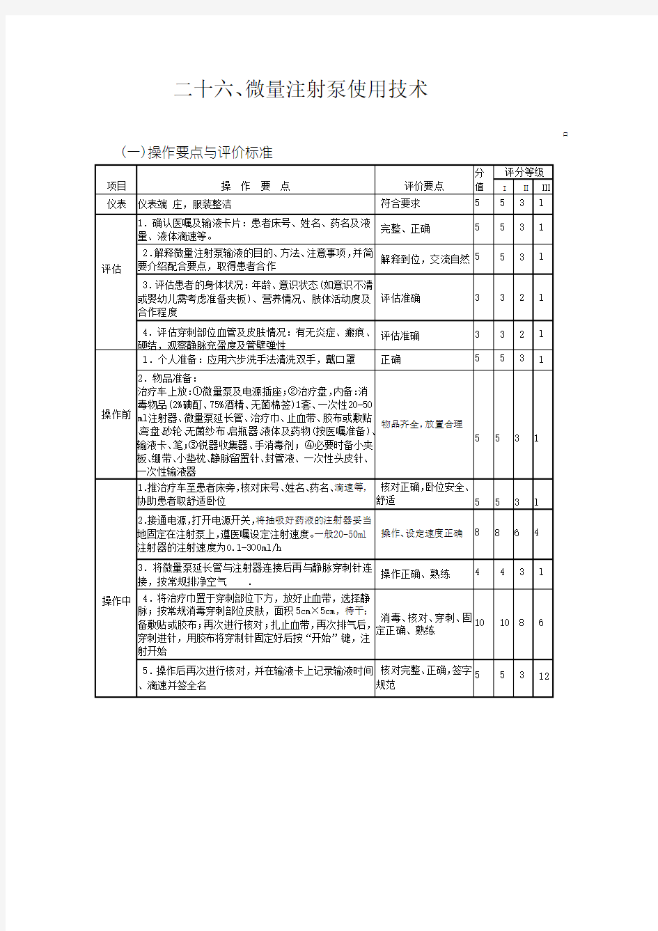 微量注射泵使用技术