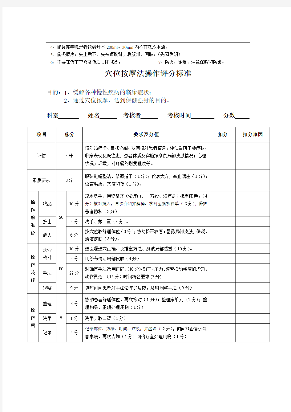 中医技术操作考核评分表