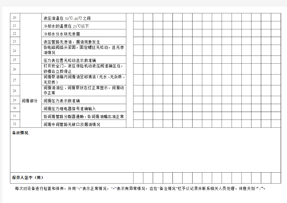 注塑机日常检查维护保养记录表