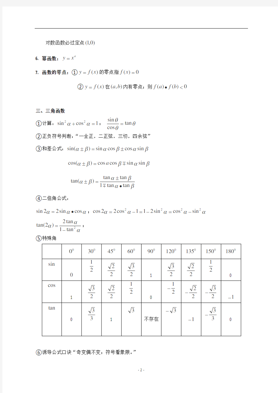 (完整)江苏省高中数学公式