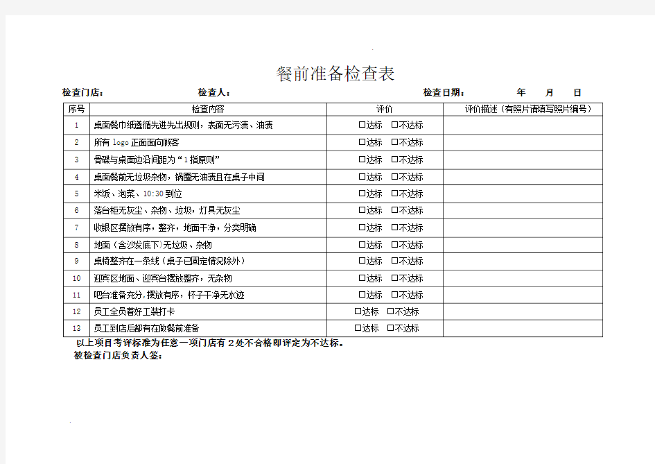 餐饮连锁企业门店巡店检查表