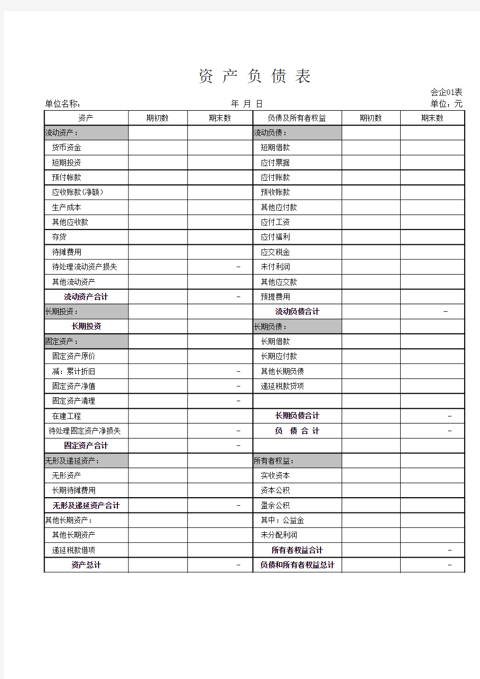 企业资产负债表及利润表(模板)