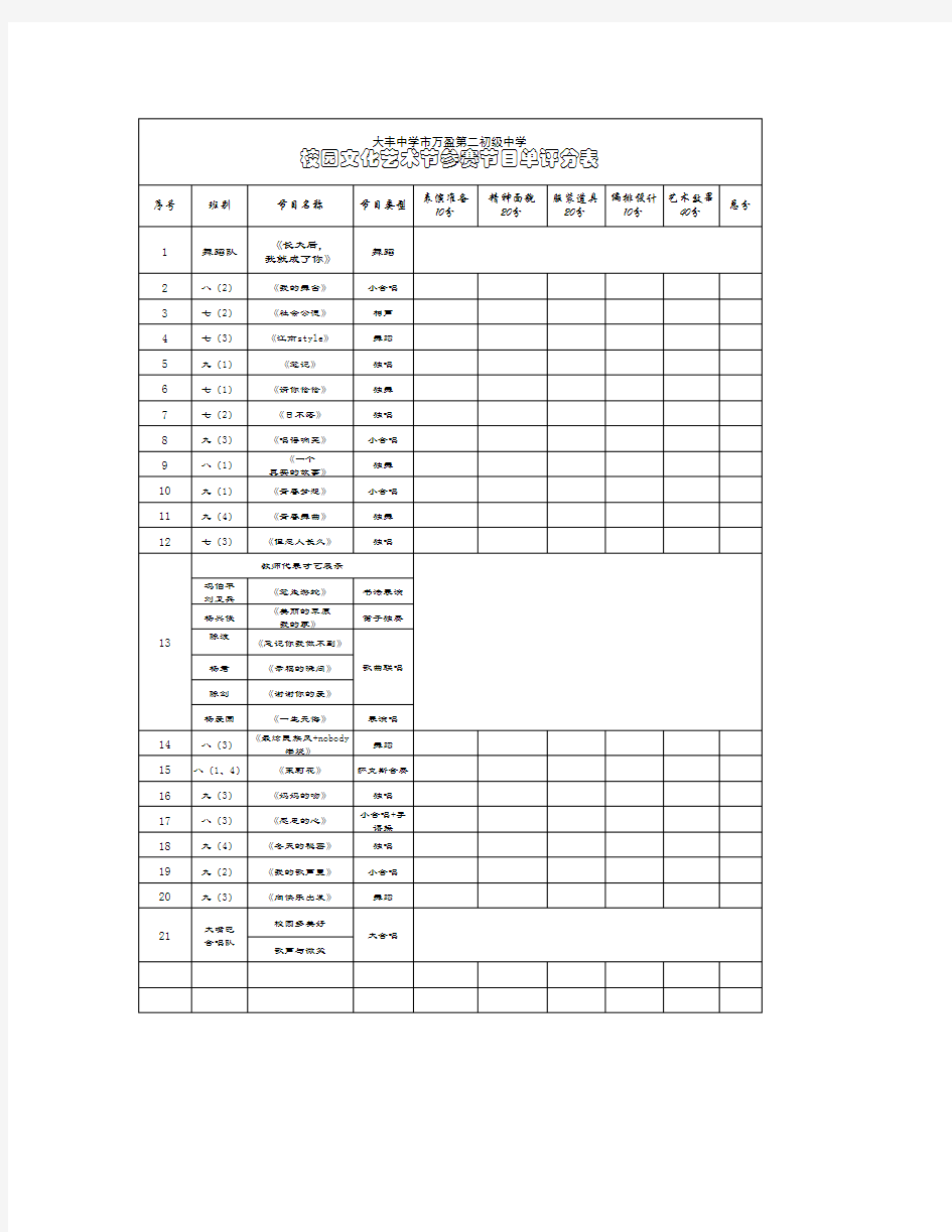 校园文化艺术节参赛节目评分表
