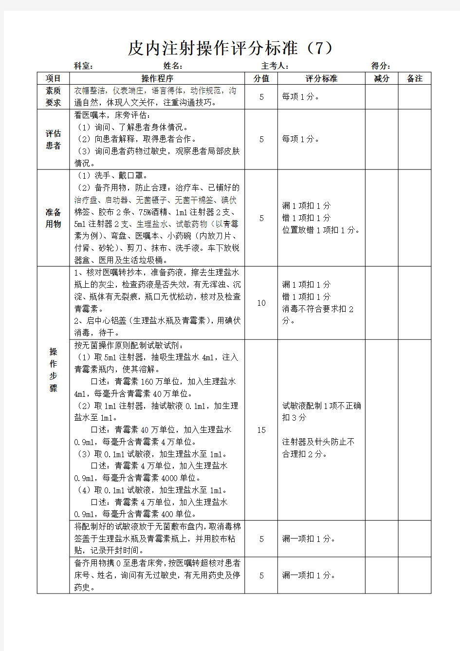 护士基本操作技能评分标准