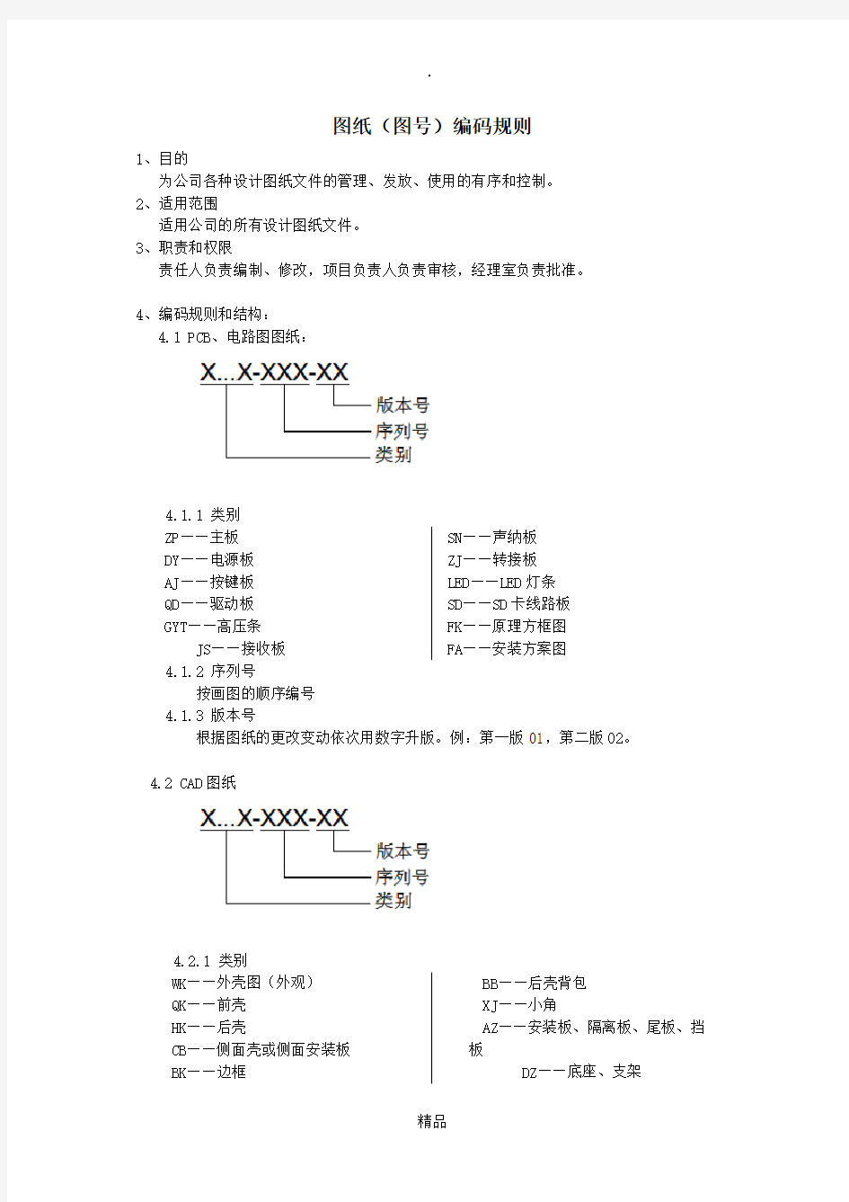 图纸(图号)编码规则