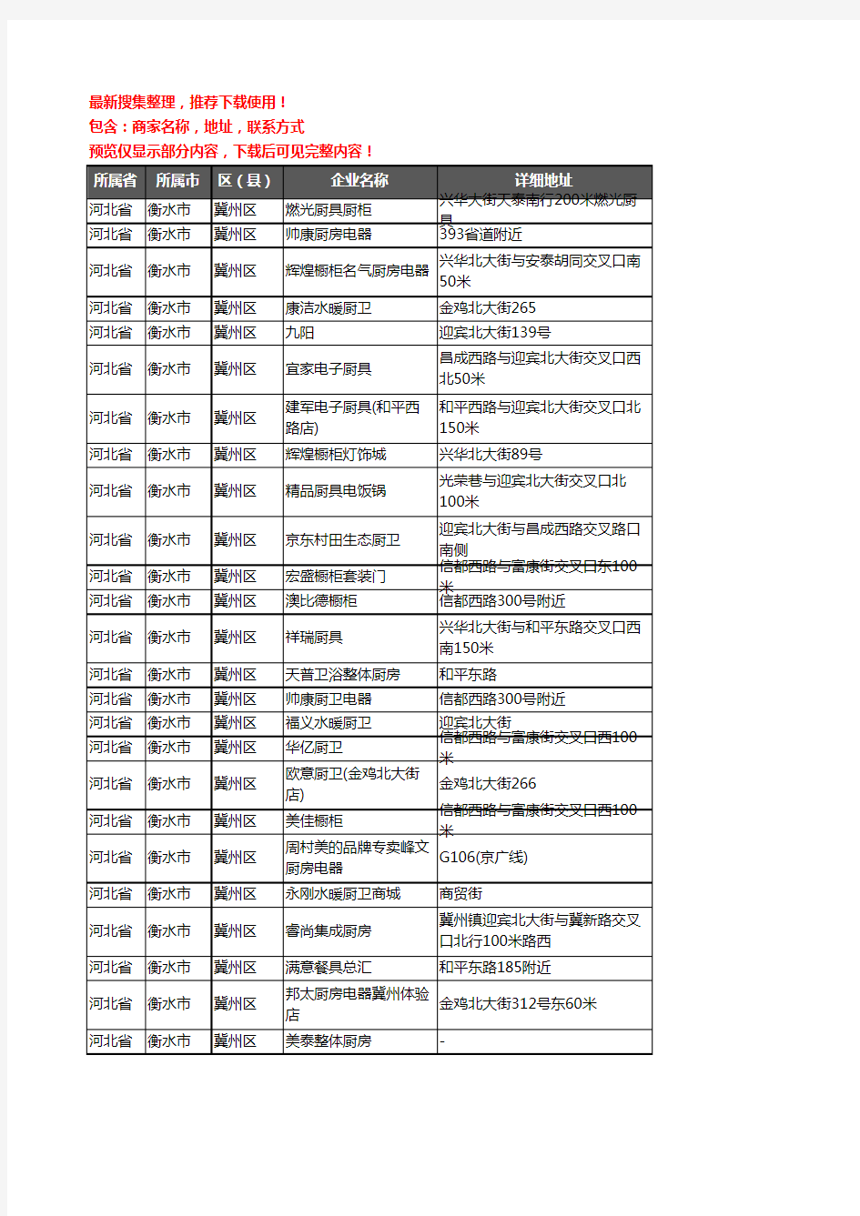 新版河北省衡水市冀州区厨卫电器企业公司商家户名录单联系方式地址大全50家