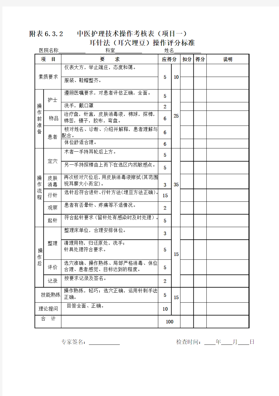 中医八项技能考核标准