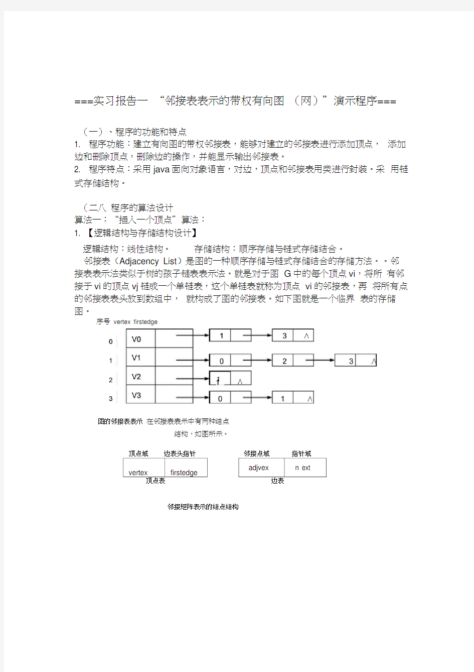 邻接表表示的带权有向图(网)