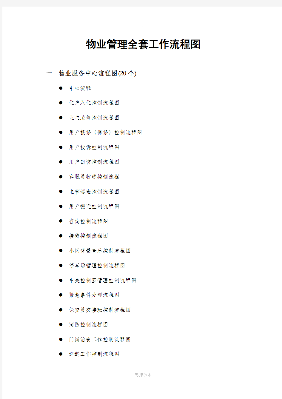 物业管理全套工作流程图