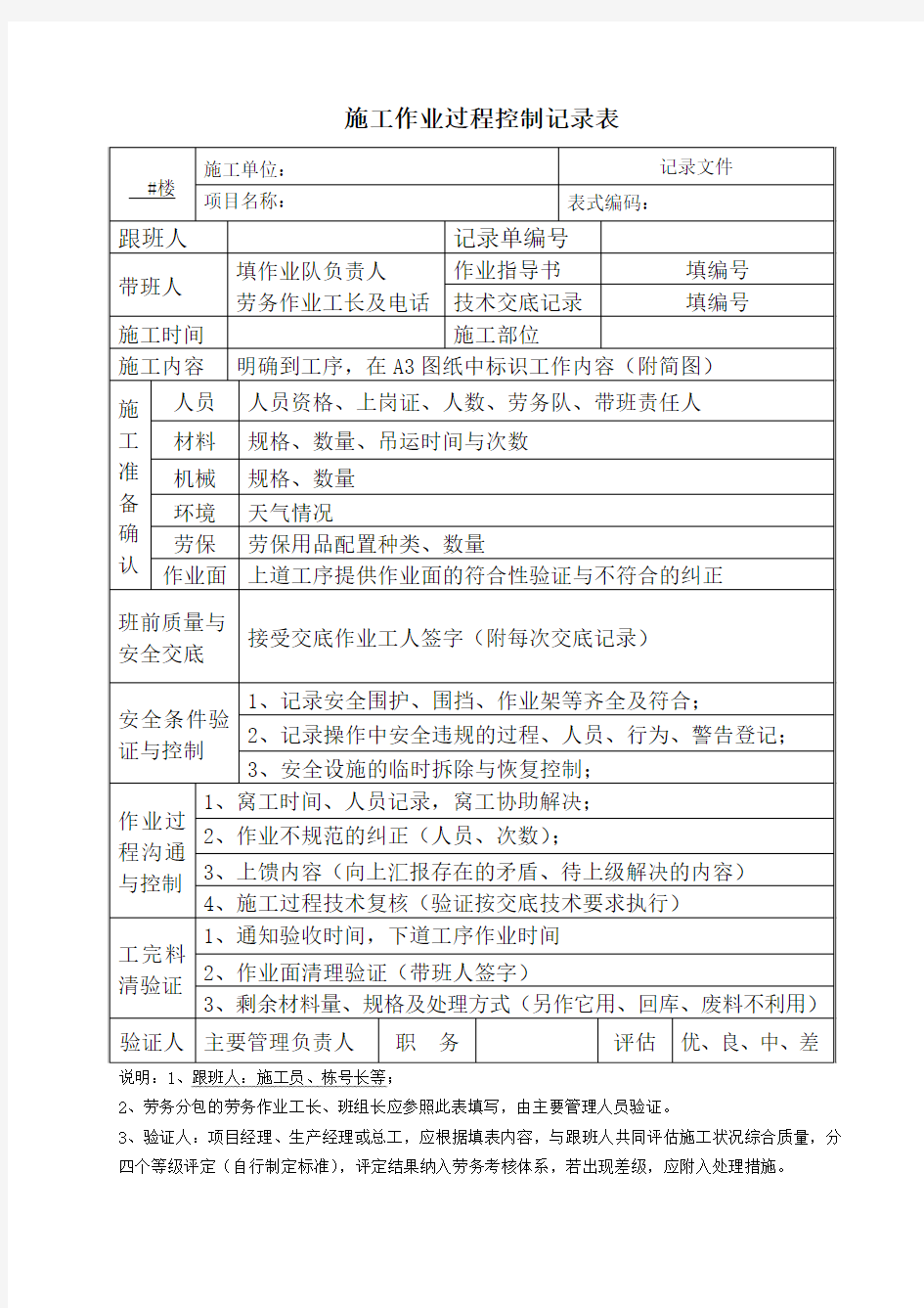 施工作业过程控制记录表