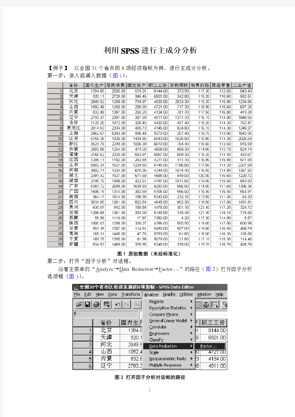 利用SPSS进行主成分分析