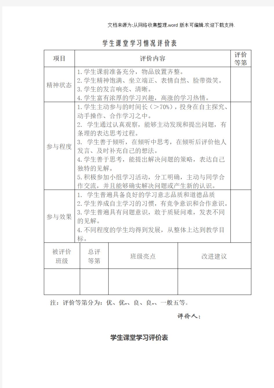 学生课堂学习情况评价表