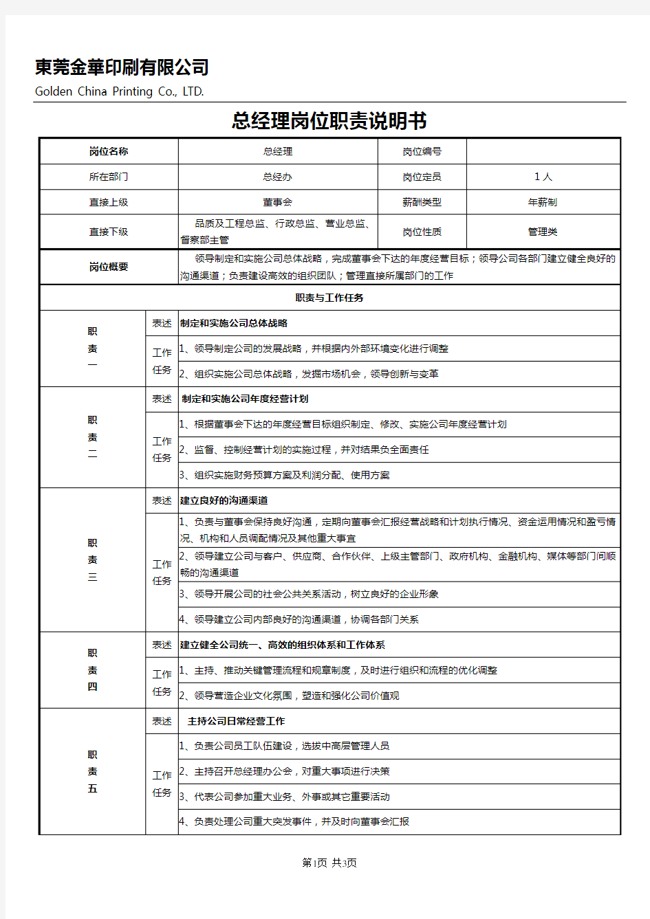 企业总经理岗位职责说明书