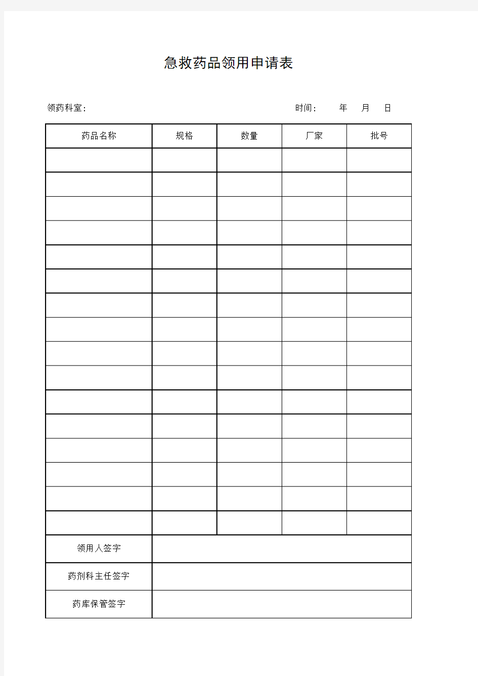 病区备用急救药品领用申请表