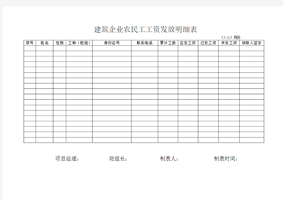 建筑农民工工资发放明细表