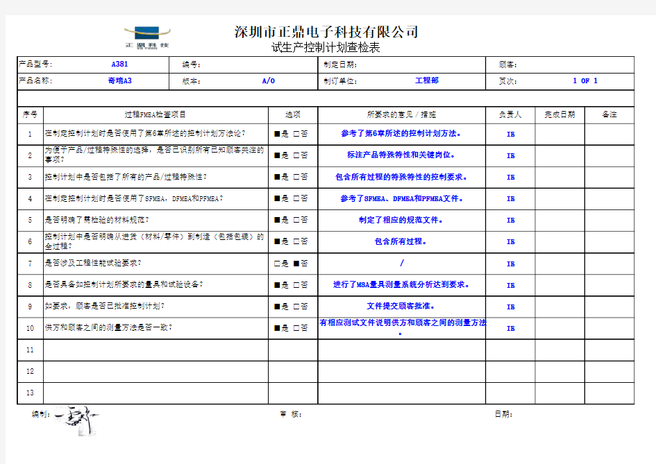 试生产控制计划查检表(样本)