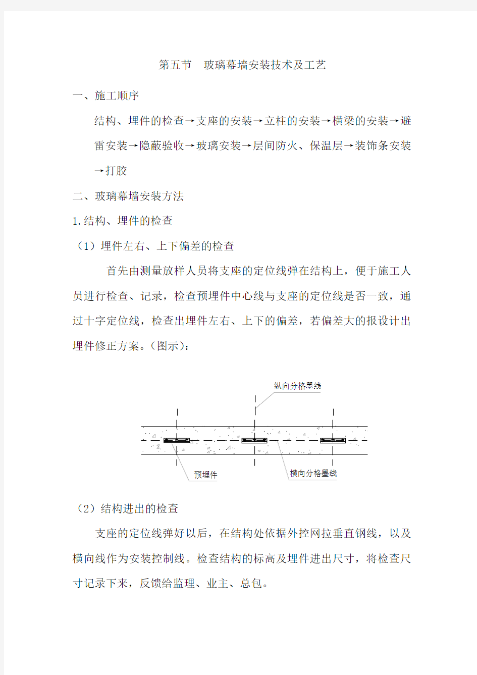 玻璃幕墙施工方案详细