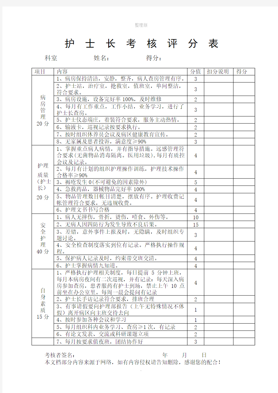 护士长考核评分表