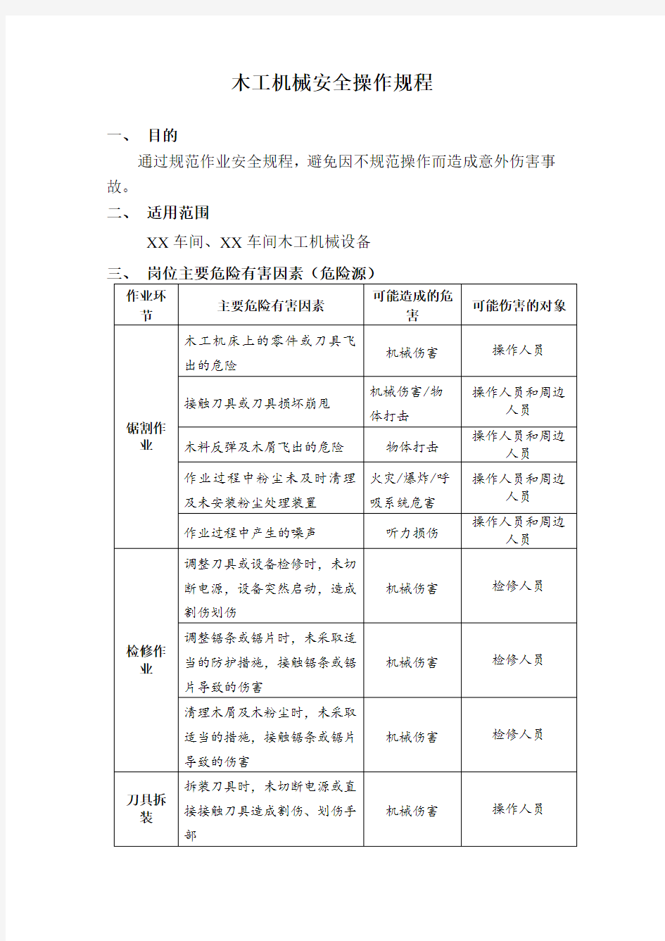 木工机械安全操作规程