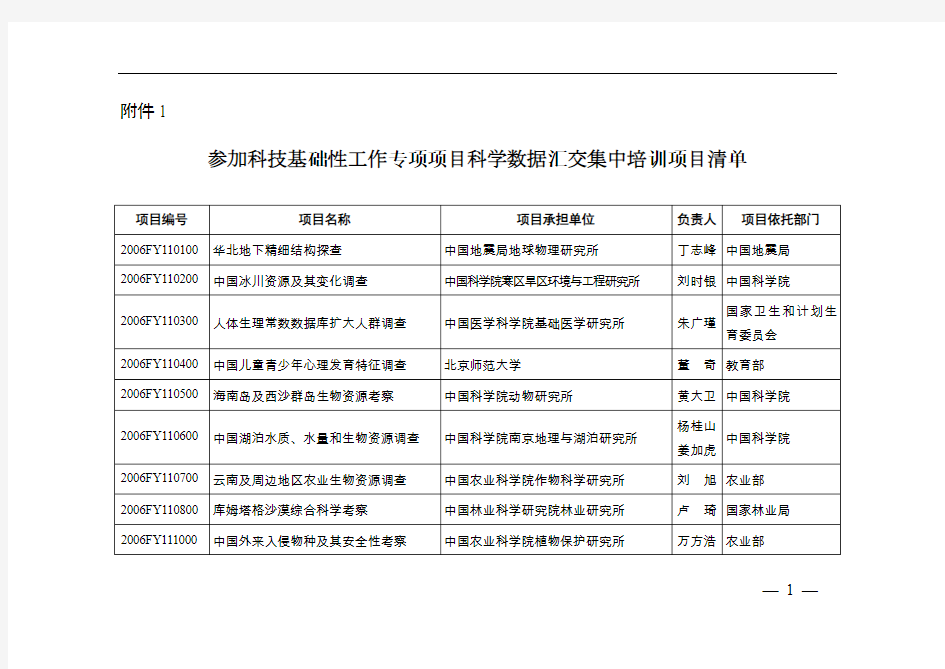 参加科技基础性工作专项项目科学数据汇交集中