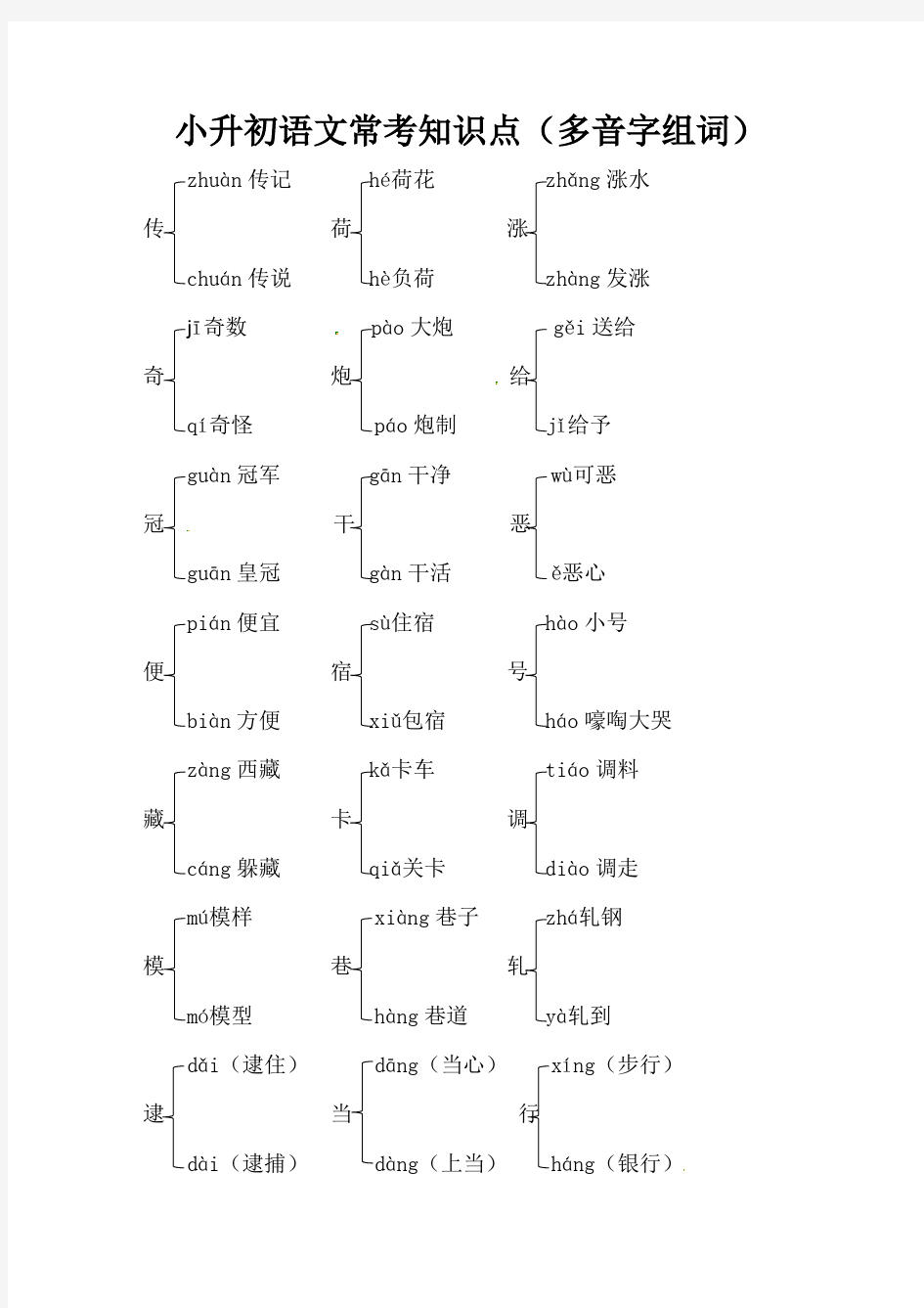 部编版小升初语文常考知识点(多音字组词)