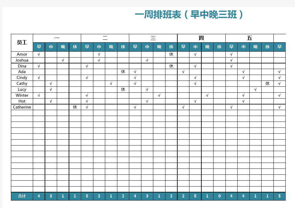 最新一周排班表(早中晚班,自动统计上班人数)excel模板最新