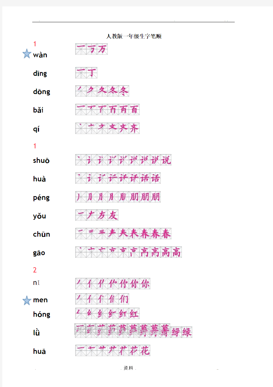 人教版一年级下册生字笔顺