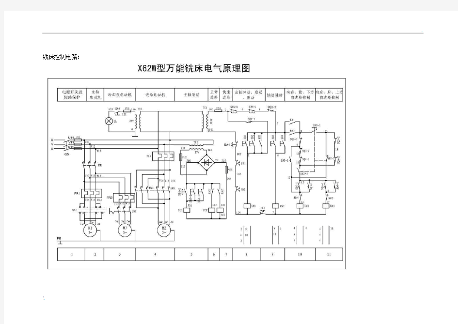 铣床电路控制原理图