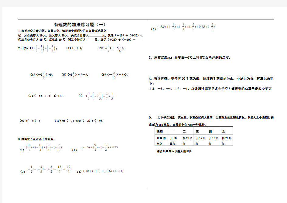 人教版初一数学上册有理数加法练习题