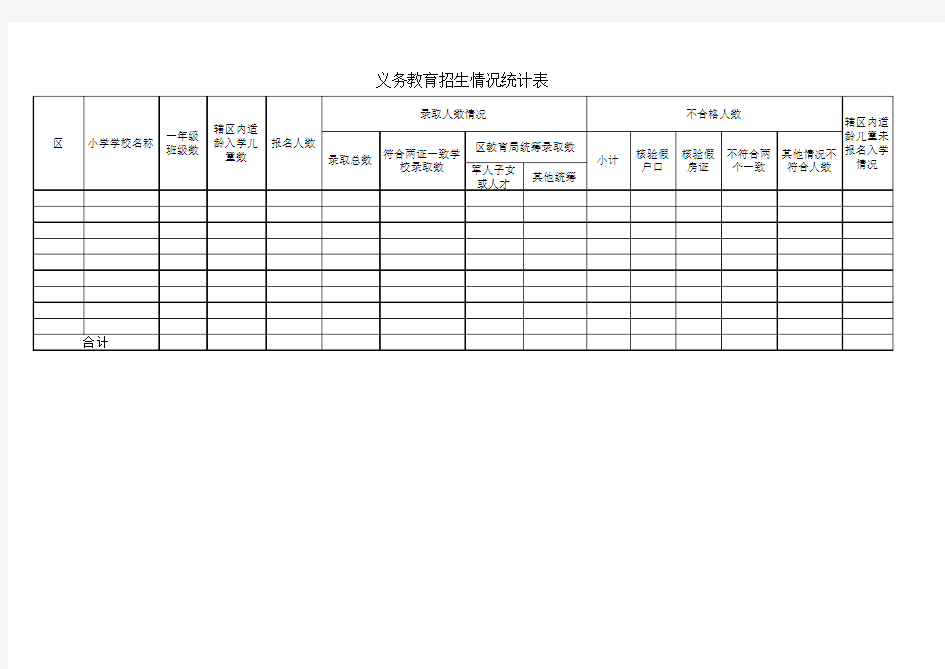 义务教育招生情况统计表
