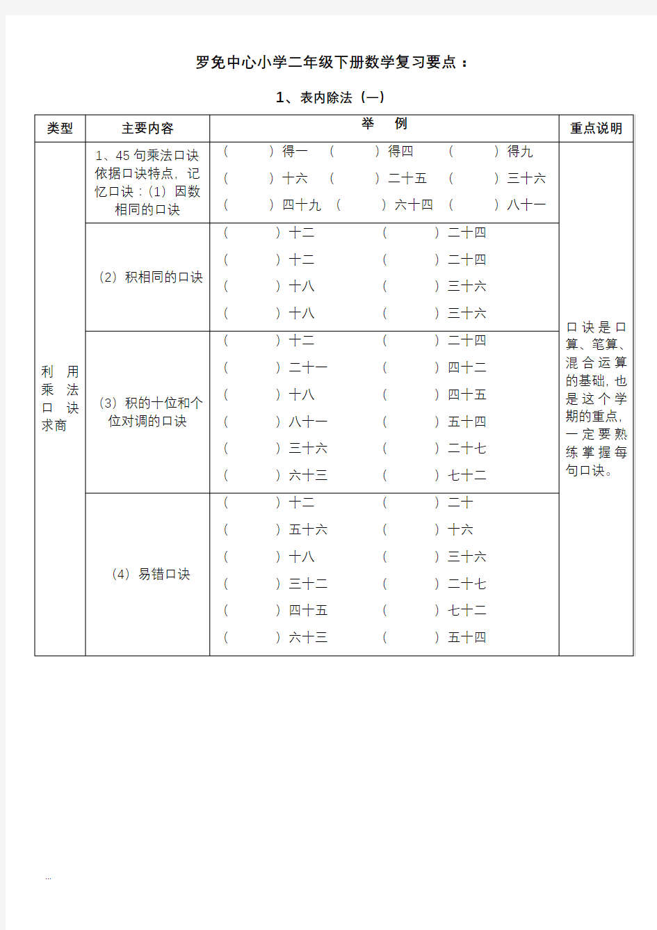 【深圳市】小学二年级下册数学练习题