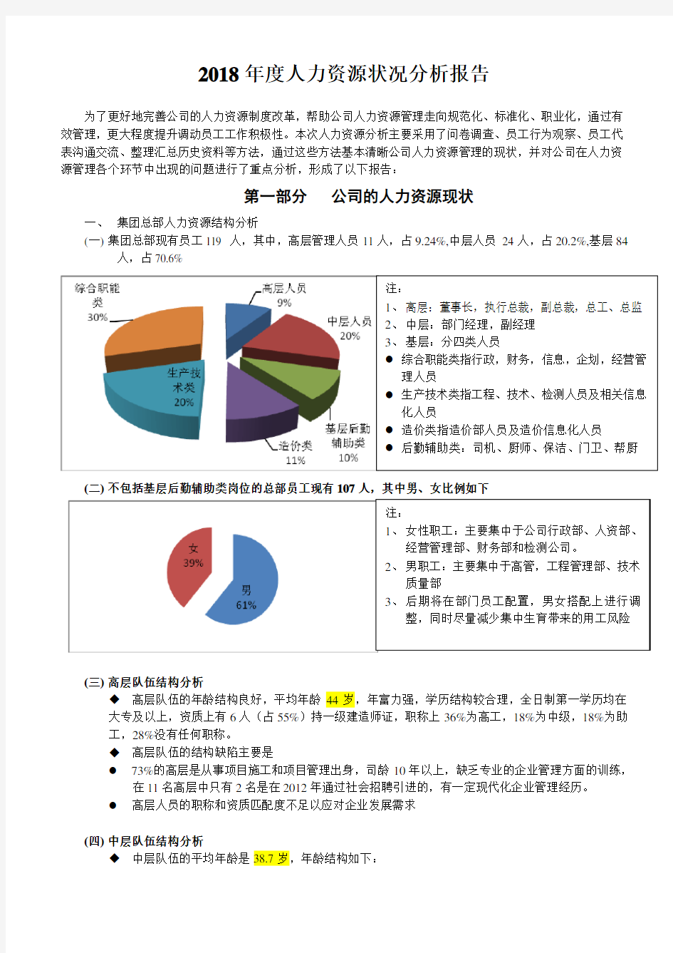 2018年度人力资源状况分析报告