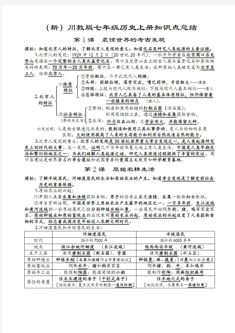 川教版七年级历史上册知识点总结