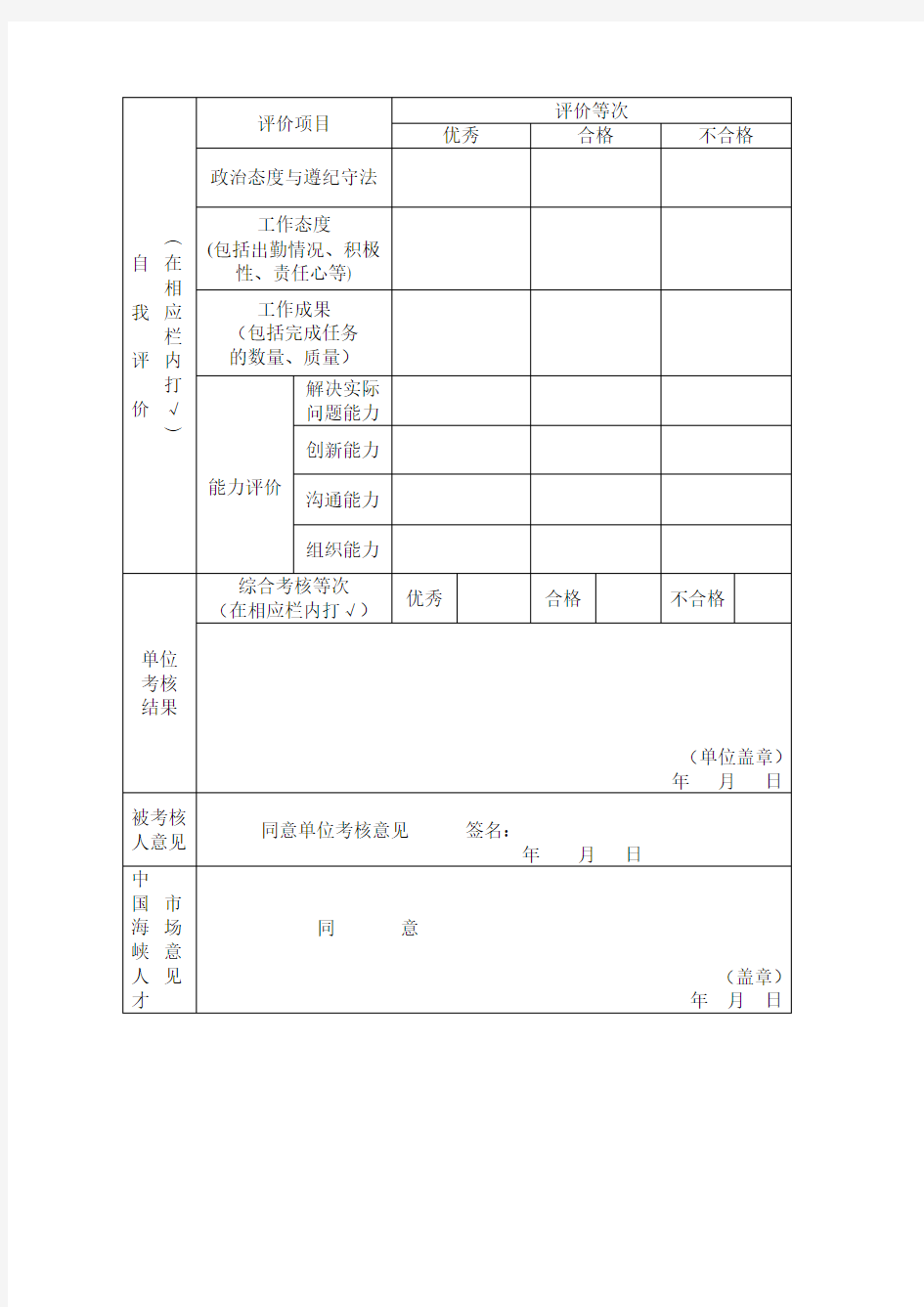 中国海峡人才市场人事委托代理人员年度考核登记表