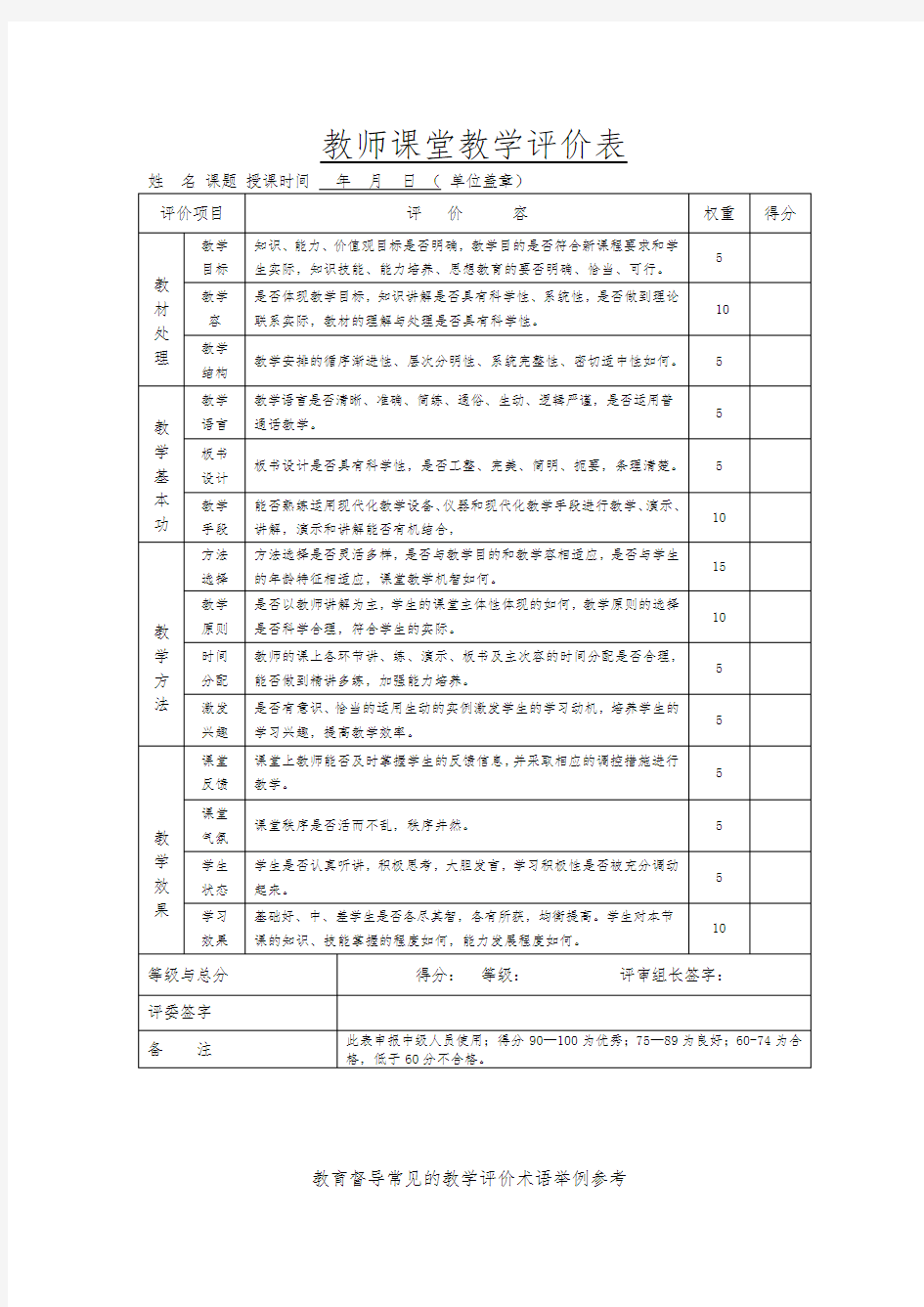 教师课堂教学评价大全(附带评语)